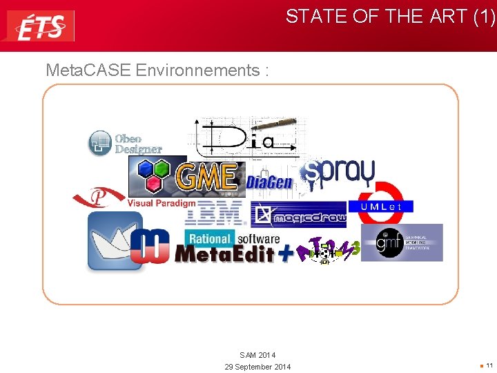 STATE OF THE ART (1) Meta. CASE Environnements : SAM 2014 29 September 2014