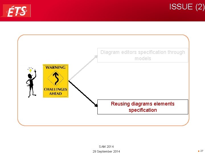 ISSUE (2) Diagram editors specification through models Reusing diagrams elements specification SAM 2014 29