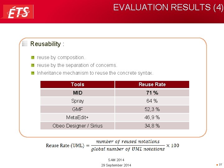 EVALUATION RESULTS (4) Reusability : reuse by composition. reuse by the separation of concerns.
