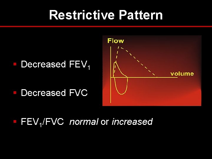 Restrictive Pattern § Decreased FEV 1 § Decreased FVC § FEV 1/FVC normal or Restrictive Pattern § Decreased FEV 1 § Decreased FVC § FEV 1/FVC normal or