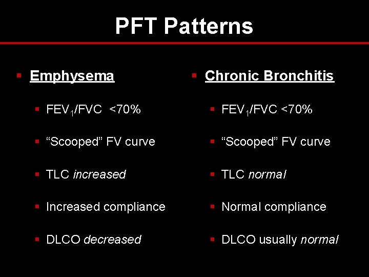 PFT Patterns § Emphysema § Chronic Bronchitis § FEV 1/FVC <70% § “Scooped” FV PFT Patterns § Emphysema § Chronic Bronchitis § FEV 1/FVC <70% § “Scooped” FV