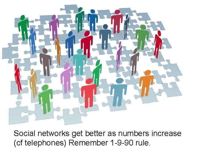Another View Social networks get better as numbers increase (cf telephones) Remember 1 -9