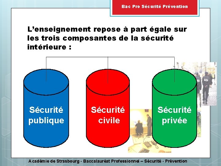 Bac Pro Sécurité Prévention L’enseignement repose à part égale sur les trois composantes de