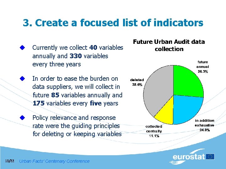 3. Create a focused list of indicators 13/22 u Currently we collect 40 variables