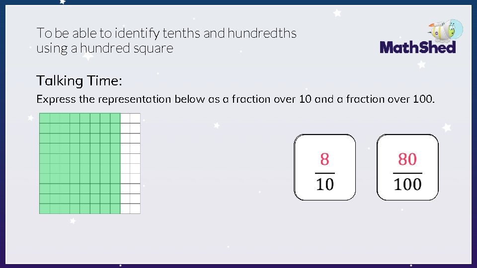 To be able to identify tenths and hundredths using a hundred square Talking Time: