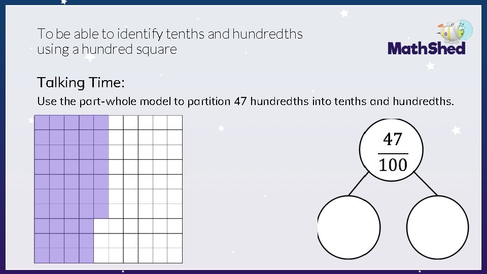 To be able to identify tenths and hundredths using a hundred square Talking Time: