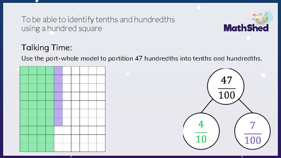 To be able to identify tenths and hundredths using a hundred square Talking Time: