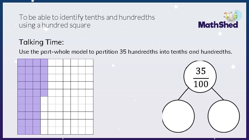 To be able to identify tenths and hundredths using a hundred square Talking Time: