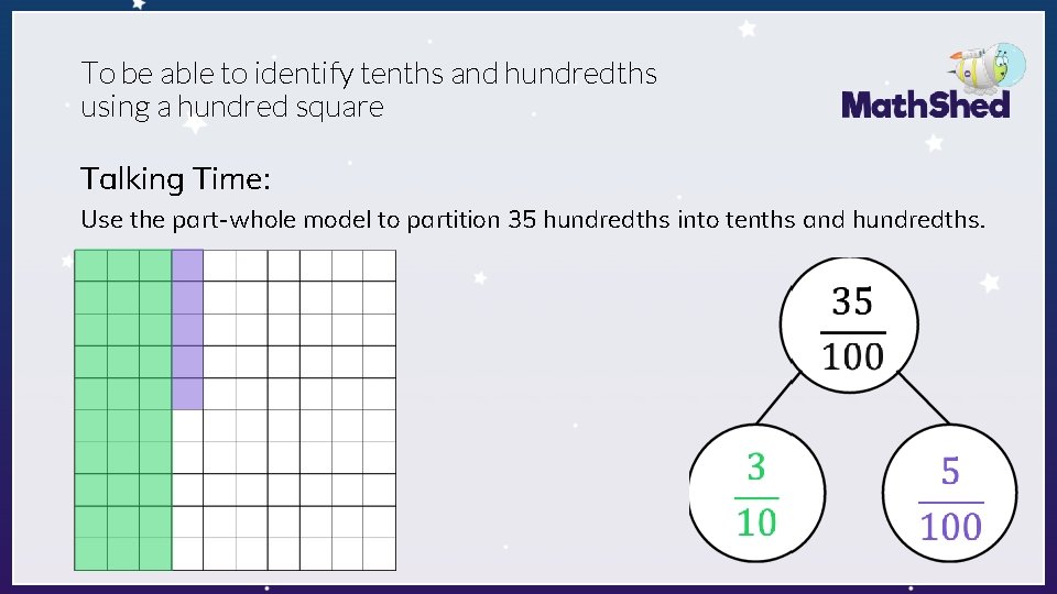 To be able to identify tenths and hundredths using a hundred square Talking Time: