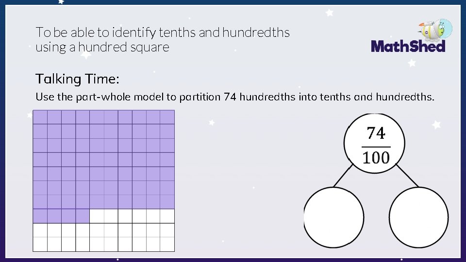 To be able to identify tenths and hundredths using a hundred square Talking Time: