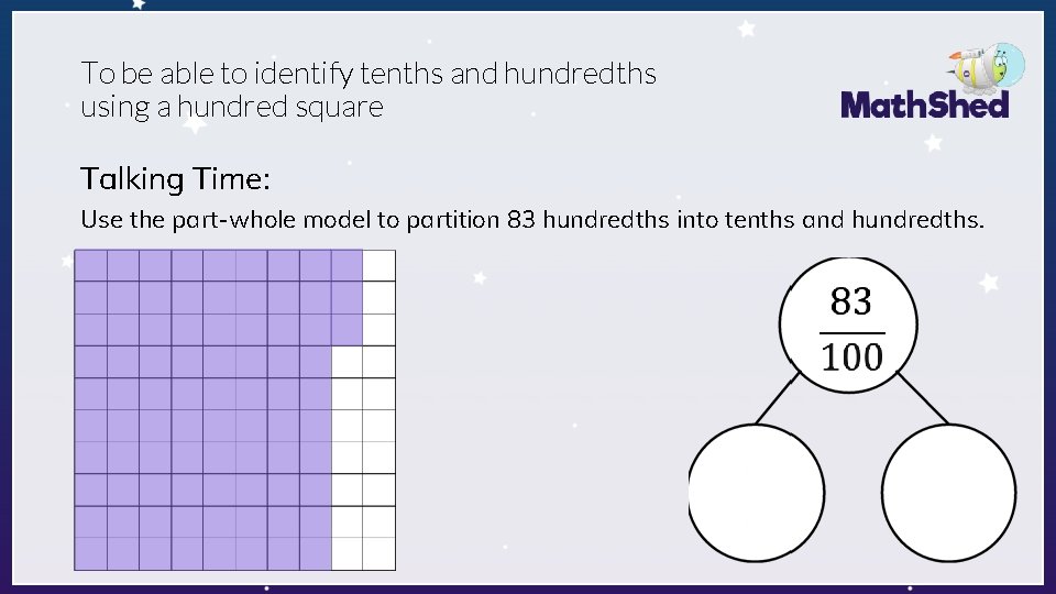 To be able to identify tenths and hundredths using a hundred square Talking Time: