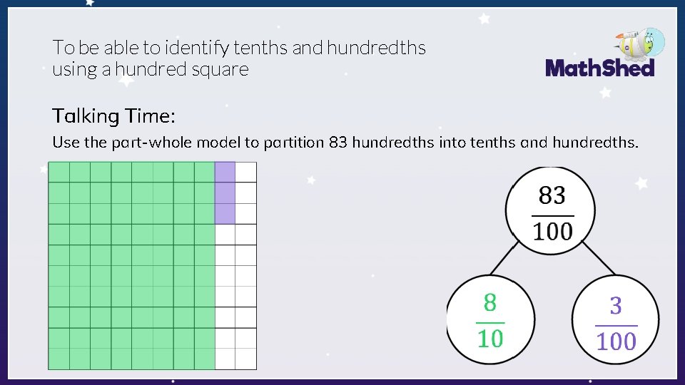 To be able to identify tenths and hundredths using a hundred square Talking Time: