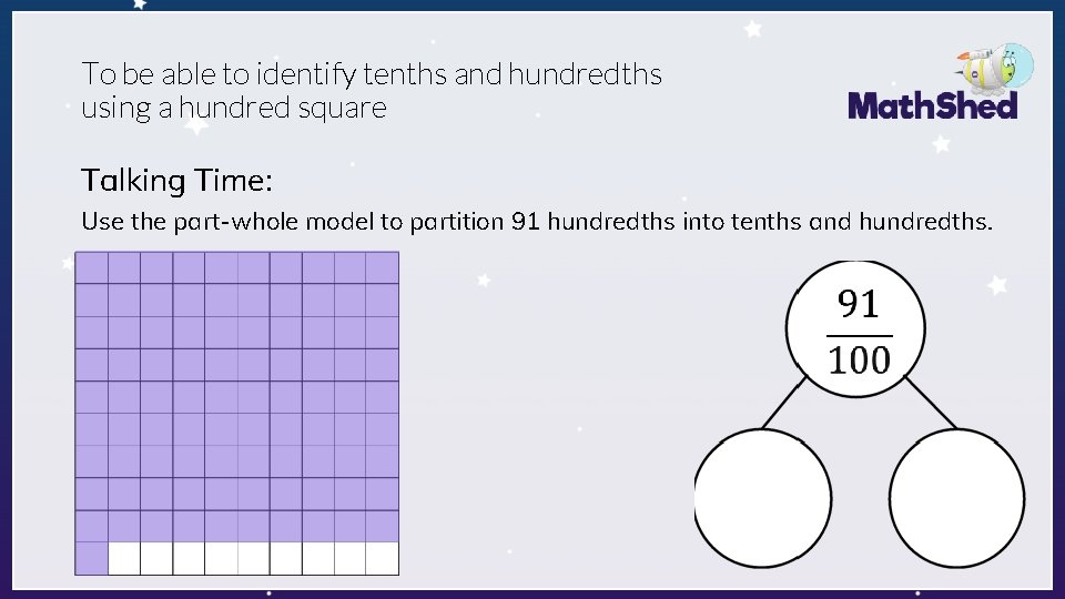 To be able to identify tenths and hundredths using a hundred square Talking Time:
