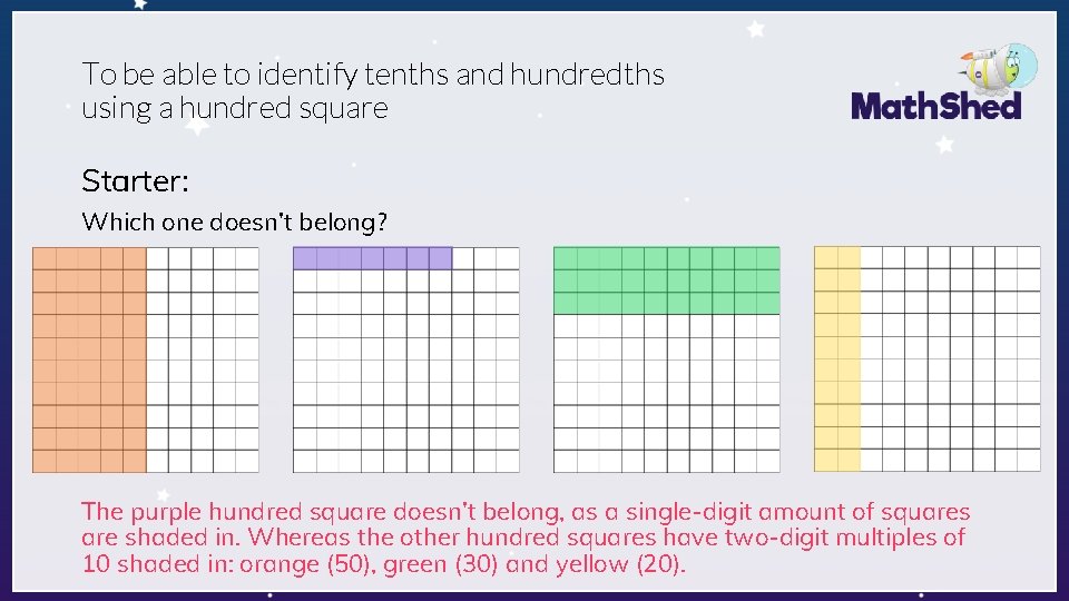 To be able to identify tenths and hundredths using a hundred square Starter: Which