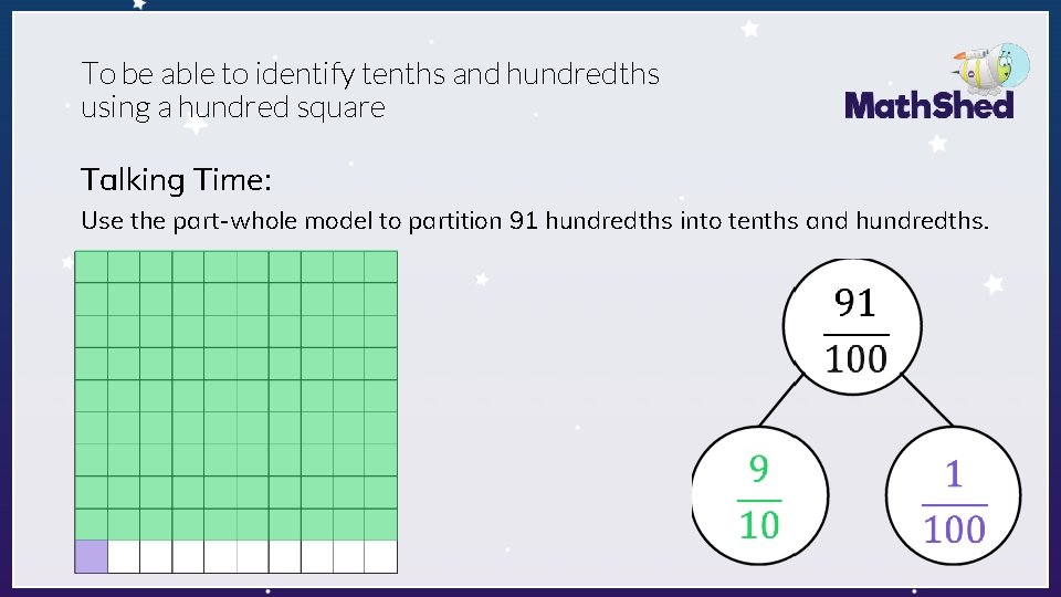 To be able to identify tenths and hundredths using a hundred square Talking Time: