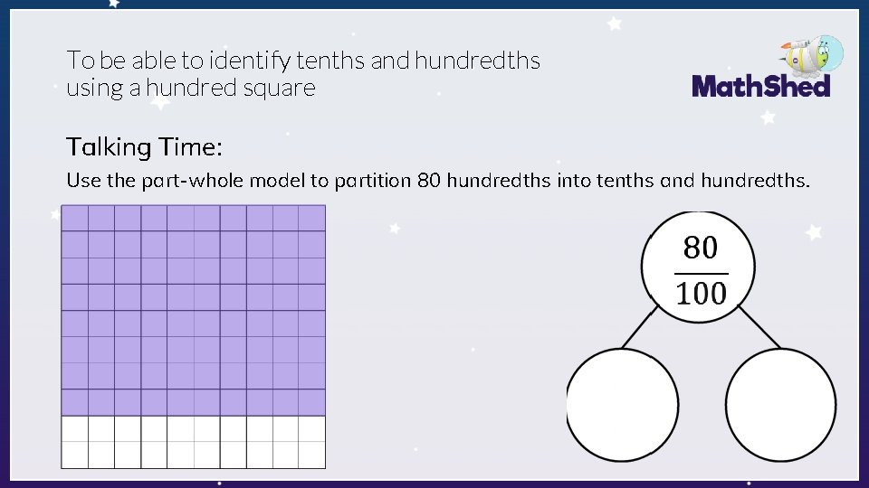 To be able to identify tenths and hundredths using a hundred square Talking Time: