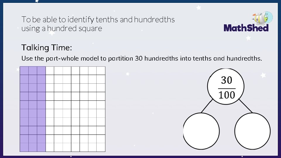 To be able to identify tenths and hundredths using a hundred square Talking Time: