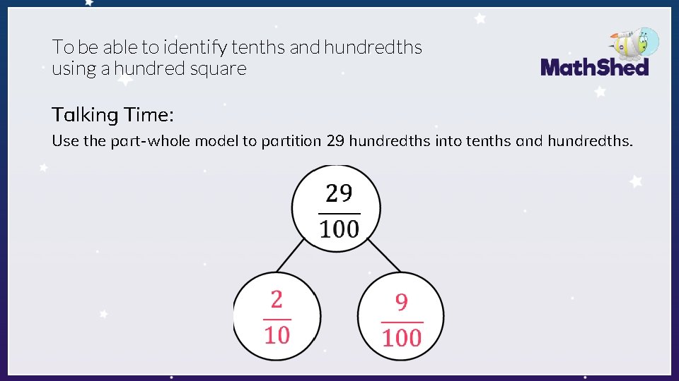 To be able to identify tenths and hundredths using a hundred square Talking Time: