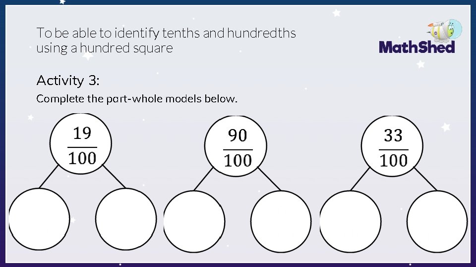 To be able to identify tenths and hundredths using a hundred square Activity 3: