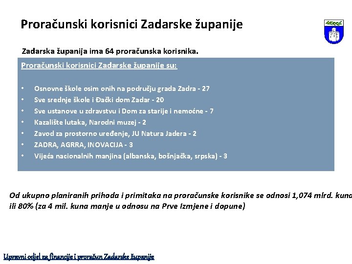 Proračunski korisnici Zadarske županije Zadarska županija ima 64 proračunska korisnika. Proračunski korisnici Zadarske županije