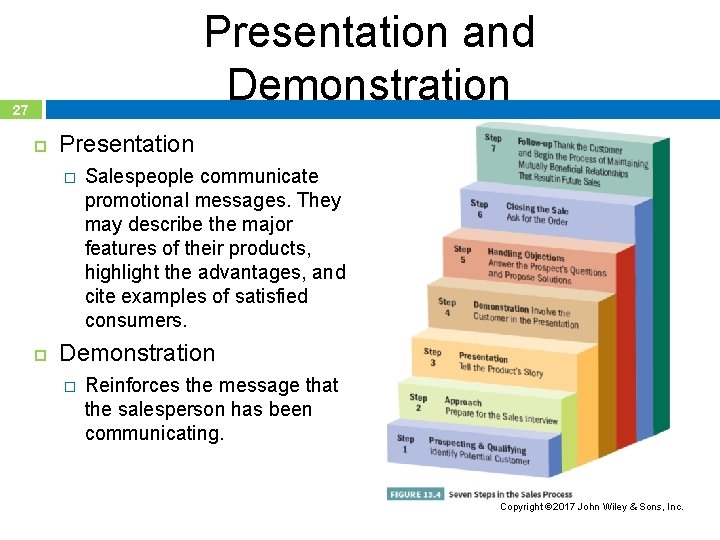 Presentation and Demonstration 27 Presentation � Salespeople communicate promotional messages. They may describe the