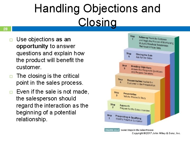 Handling Objections and Closing 28 Use objections as an opportunity to answer questions and