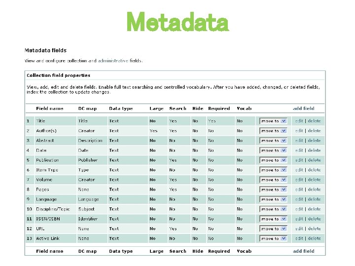 Metadata 