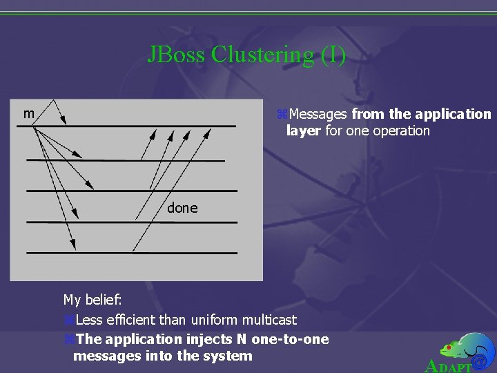 JBoss Clustering (I) m z. Messages from the application layer for one operation done