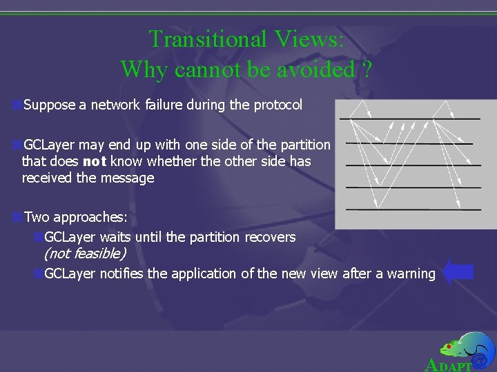 Transitional Views: Why cannot be avoided ? z. Suppose a network failure during the