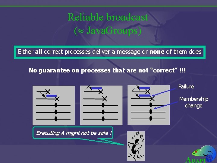 Reliable broadcast ( Java. Groups) Either all correct processes deliver a message or none