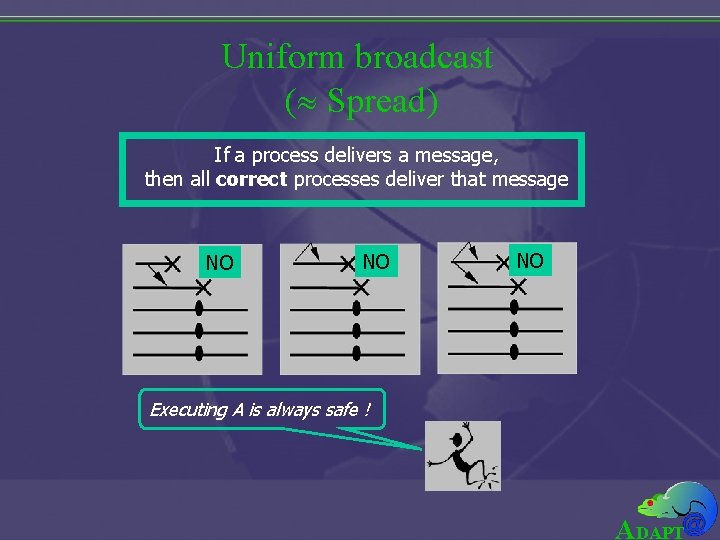 Uniform broadcast ( Spread) If a process delivers a message, then all correct processes