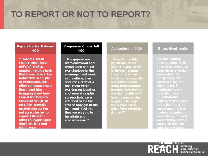 TO REPORT OR NOT TO REPORT? Day contractor, National NGO Programme Officer, Intl NGO