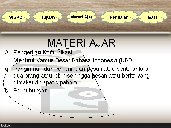 SK/KD Tujuan Materi Ajar Penilaian EXIT MATERI AJAR A. Pengertian Komunikasi 1. Menurut Kamus