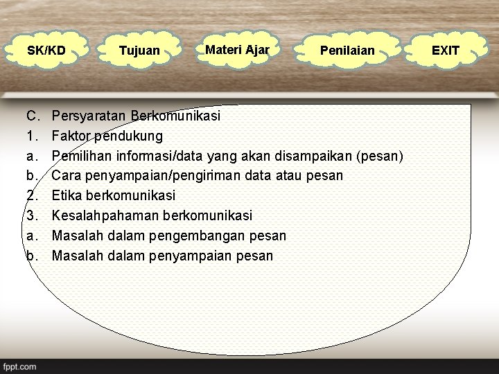 SK/KD C. 1. a. b. 2. 3. a. b. Tujuan Materi Ajar Penilaian Persyaratan