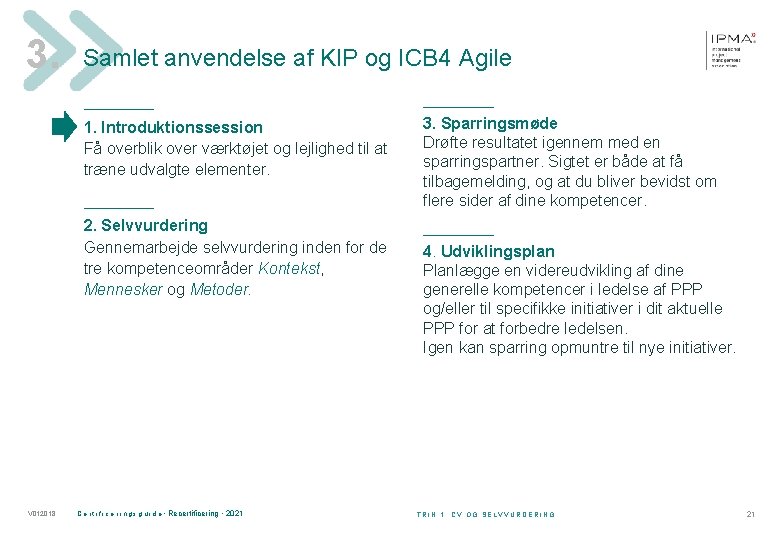 3. Samlet anvendelse af KIP og ICB 4 Agile ____________ 1. Introduktionssession Få overblik