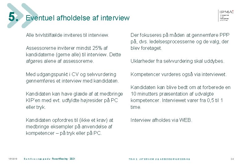 5. Eventuel afholdelse af interview Alle tvivlstilfælde inviteres til interview. Assessorerne inviterer mindst 25%