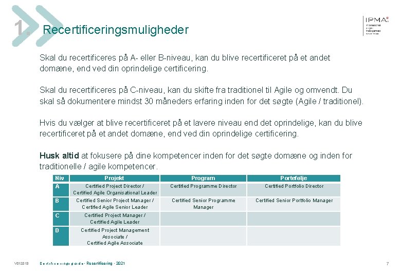 1. Recertificeringsmuligheder Skal du recertificeres på A- eller B-niveau, kan du blive recertificeret på