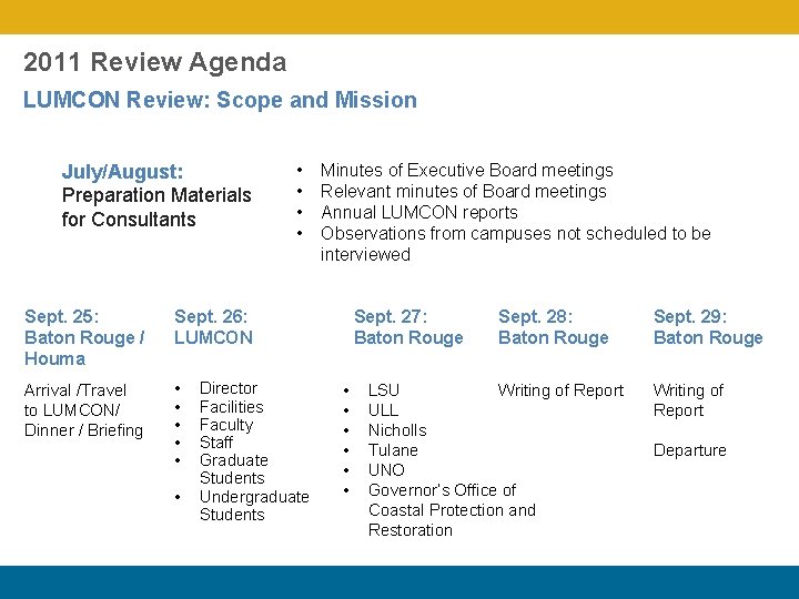 2011 Review Agenda LUMCON Review: Scope and Mission July/August: Preparation Materials for Consultants Sept.