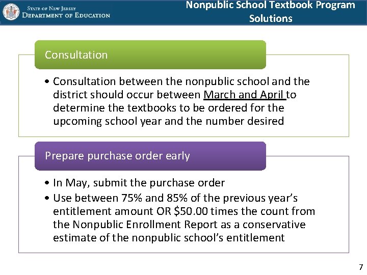 Nonpublic School Textbook Program Solutions Consultation • Consultation between the nonpublic school and the