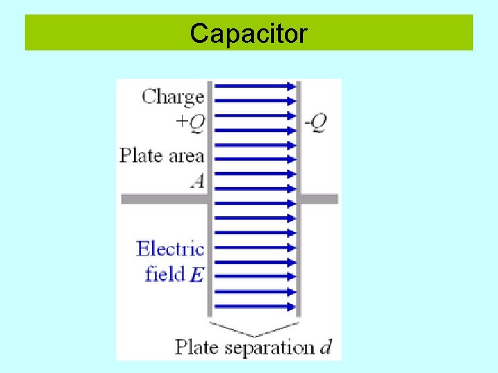Capacitor 