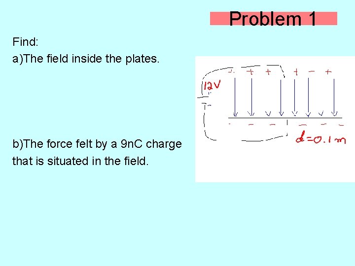 Problem 1 Find: a)The field inside the plates. b)The force felt by a 9