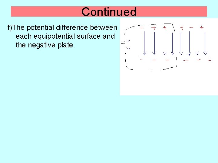 Continued f)The potential difference between each equipotential surface and the negative plate. 