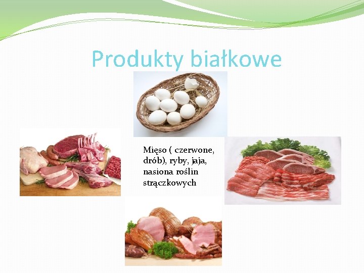 Produkty białkowe Mięso ( czerwone, drób), ryby, jaja, nasiona roślin strączkowych 