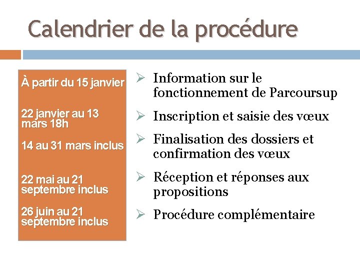 Calendrier de la procédure À partir du 15 janvier Ø Information sur le fonctionnement