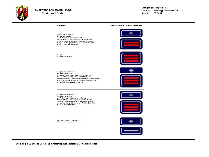 Feuerwehr-Kreisausbildung Rheinland-Pfalz © Copyright 2007: Feuerwehr- und Katastrophenschutzschule Rheinland-Pfalz Lehrgang: Truppführer Thema: Rechtsgrundlagen Teil
