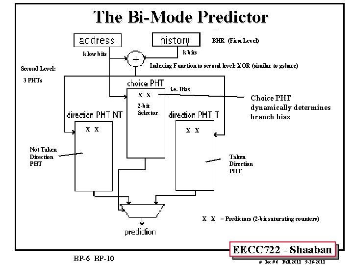 The Bi-Mode Predictor BHR (First Level) k bits k low bits Indexing Function to