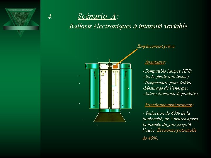 4. Scénario A: Ballasts électroniques à intensité variable Emplacement prévu Avantages: -Compatible lampes HPS;