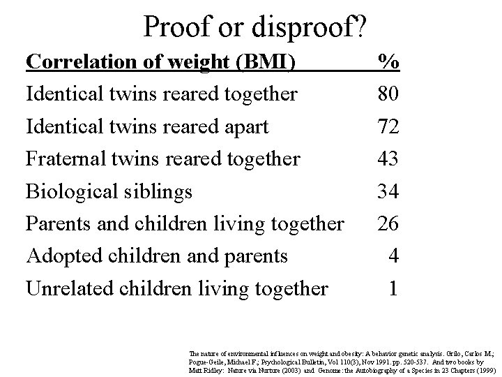 Proof or disproof? Correlation of weight (BMI) Identical twins reared together Identical twins reared