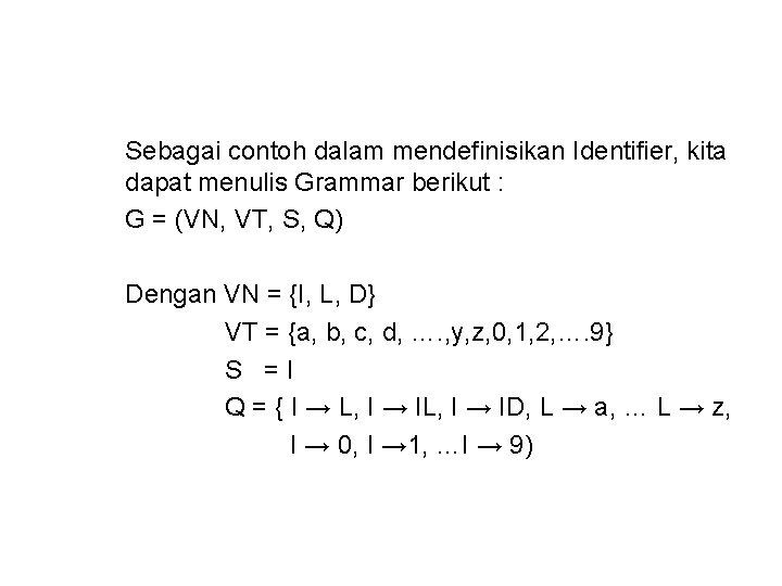 Sebagai contoh dalam mendefinisikan Identifier, kita dapat menulis Grammar berikut : G = (VN,