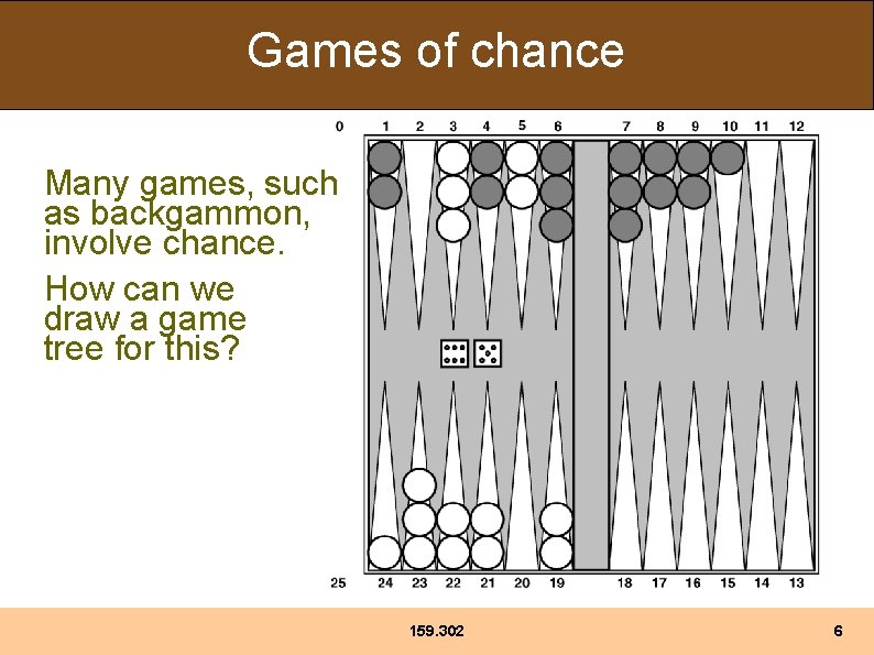 Games of chance Many games, such as backgammon, involve chance. How can we draw